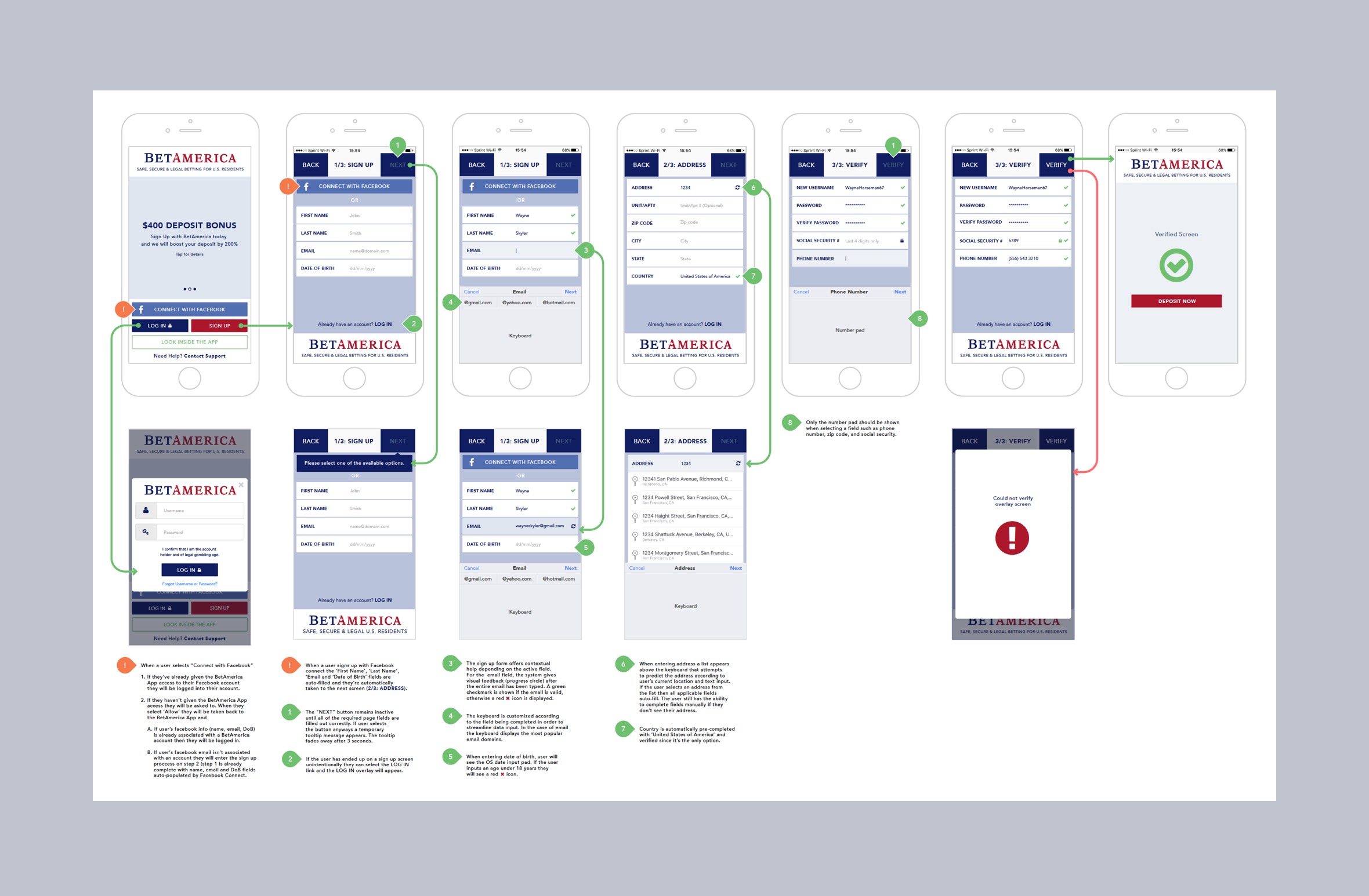 App signup UI flow design created for BetAmerica