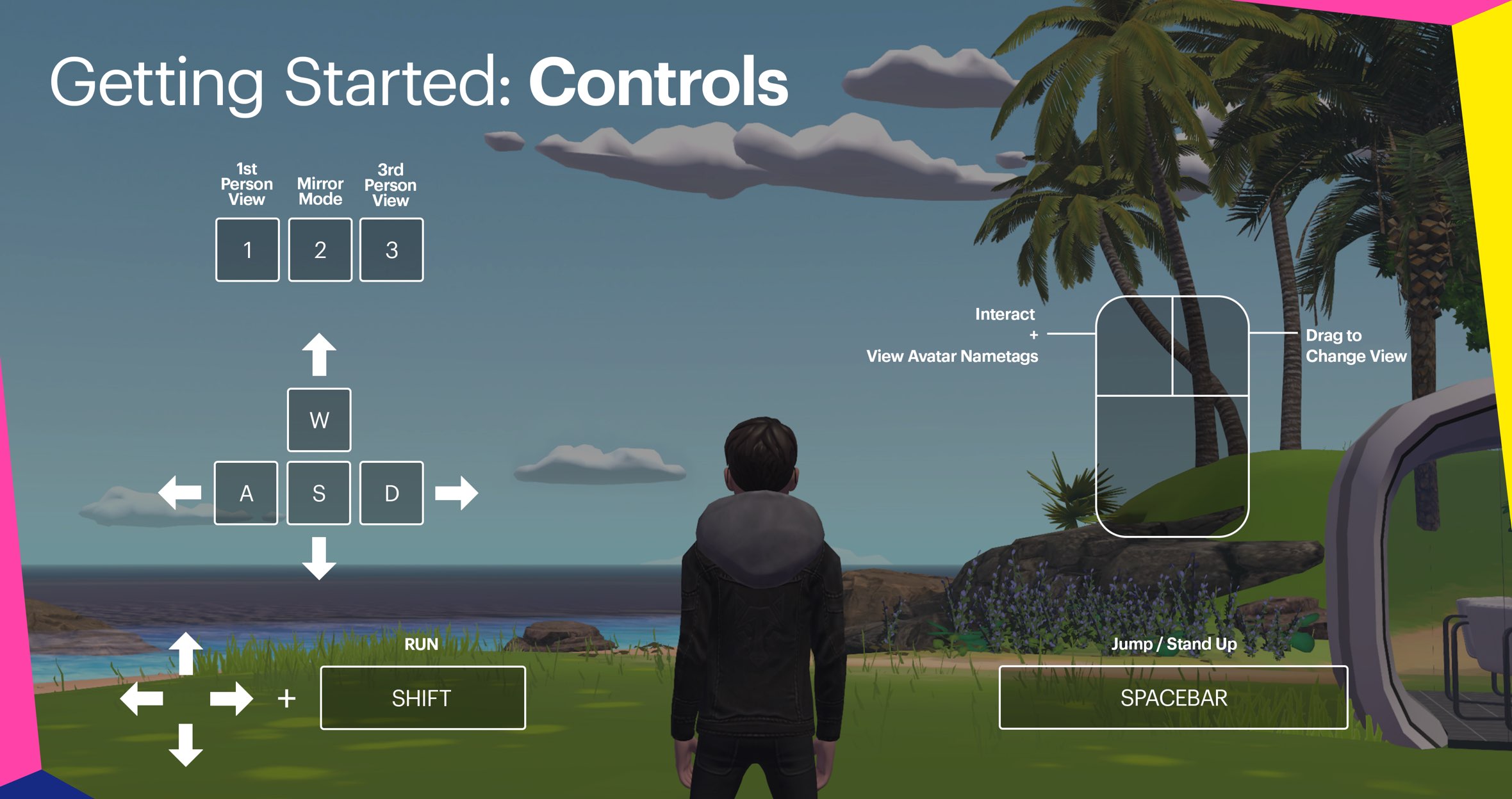 Controls overlay design for High Fidelity UI